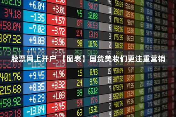 股票网上开户 【图表】国货美妆们更注重营销